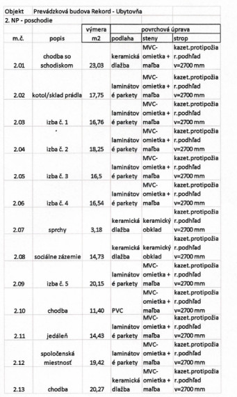 2 samostatne skolaudované budovy, Trnava