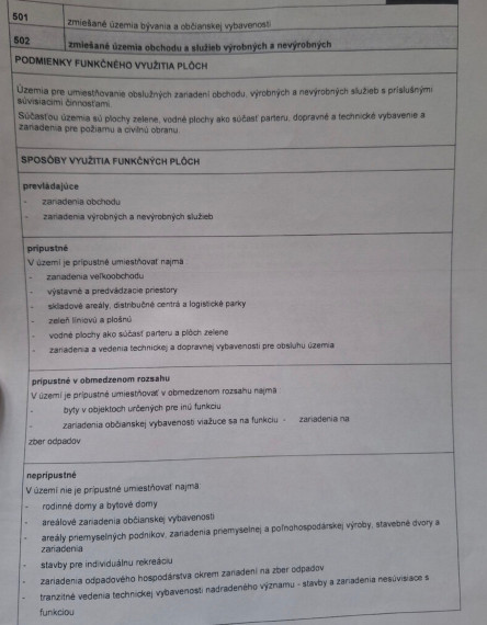 Na predaj pozemok na Závodnej ulici v Bratislave 